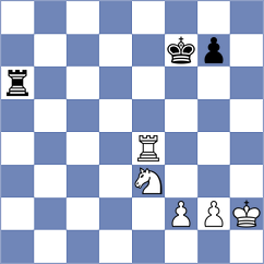 Goryachkina - Qin (chess.com INT, 2025)