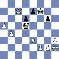 Grebennikov - Martin Fuentes (chess.com INT, 2025)