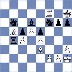 Ustianovich - Kultiyasov (Calvia, 2015)