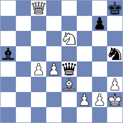 Sjugirov - Feofanov (Sochi, 2007)