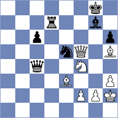 Sarana - Davidson (chess.com INT, 2024)