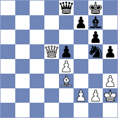 Dhulipalla - Rasulov (Cesme TUR, 2025)