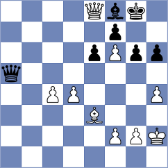 Weetik - Gabdushev (chess.com INT, 2024)