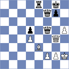 Eswaran - Gharibyan (chess.com INT, 2025)