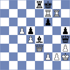 Rozman - Spector (chess.com INT, 2025)