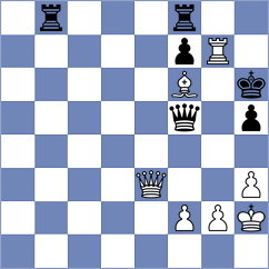 Srihari - Sliwicka (chess.com INT, 2025)