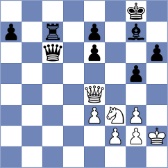 Jianu - Kopjonkin (chess.com INT, 2024)
