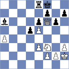 Dubov - Ghevondyan (chess.com INT, 2024)