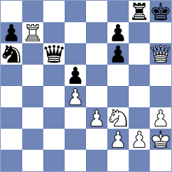 Sernecki - Efremov (Chess.com INT, 2020)