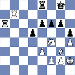 Kriens - Timmers (Helmond NED, 2025)