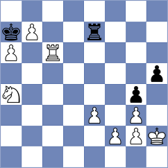 Sailer - Mickiewicz (Chess.com INT, 2020)