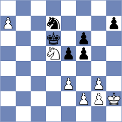 Cuenca Jimenez - Altynbek (chess.com INT, 2025)