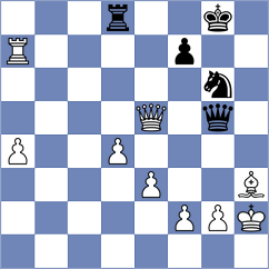 Radjabov - Goryachkina (Moscow RUS, 2025)