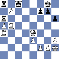 Aronian - Murawski (London ENG, 2025)