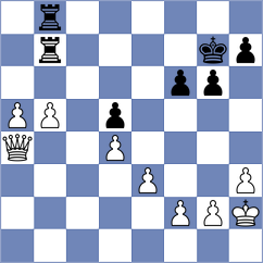 Melikhov - Manteiga (chess.com INT, 2024)