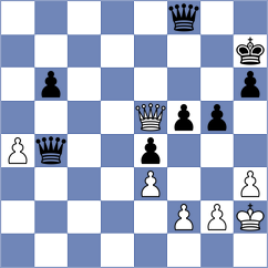 Yeritsyan - Zierk (chess.com INT, 2022)