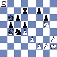 Shapiro - Hristodoulaki (chess.com INT, 2024)