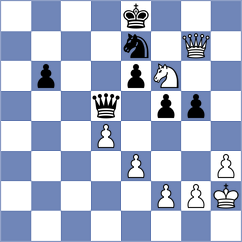 Howell - Srihari (chess.com INT, 2025)