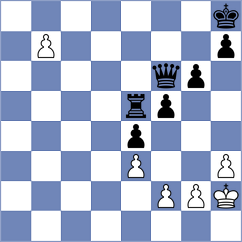 Macagno - Abdilkhair (Chess.com INT, 2017)