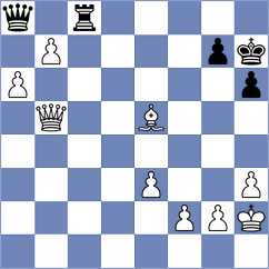 Mamedov - Buksa (chess.com INT, 2025)