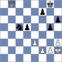 Koellner - Yonal (chess.com INT, 2023)
