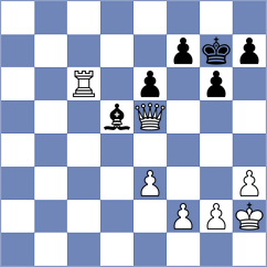 Yildiz - Moro Saidon (chess.com INT, 2025)
