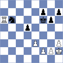 Hristodoulou - Melillo (chess.com INT, 2024)