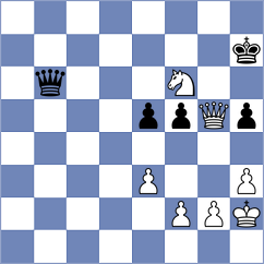 Colijn - Manvelyan (chess.com INT, 2024)