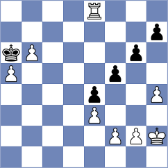 Arnaudov - Babazada (Chess.com INT, 2019)