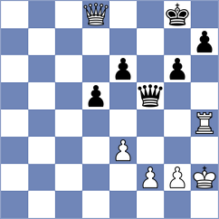 Mendonca - Kazancev (chess.com INT, 2022)