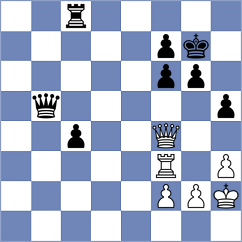 Jake Shanty - Brodowski (chess.com INT, 2025)