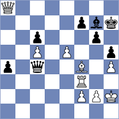 Soler Guerra - Guseynova (chess.com INT, 2021)