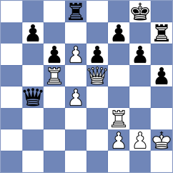 Manelyuk - Rian (chess.com INT, 2023)