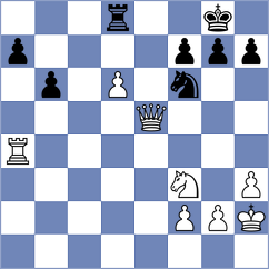 Papasimakopoulos - Jian (chess.com INT, 2024)