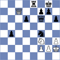 Blin - Gohil (Lichess.org INT, 2020)
