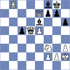 Abdusattorov - Shahinyan (Chess.com INT, 2020)