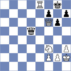 Schmakel - Naroditsky (chess.com INT, 2024)