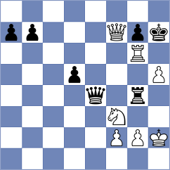 Navalgund - Chabris (Chess.com INT, 2021)