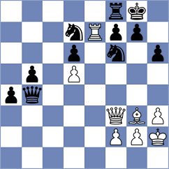 Zepeda Berlanga - Bitoon (chess.com INT, 2024)