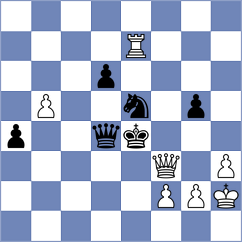 Svane - Koutlas (chess.com INT, 2022)