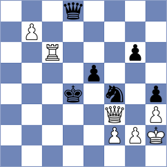 Foisor - Curtis (chess.com INT, 2022)
