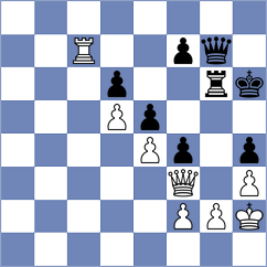 Chromik - Luebbers (Oldenburg, 1995)