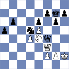 Prem - Ebrahimi Herab (chess.com INT, 2024)