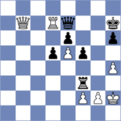 Ringel - Wakeham (Malmo, 1998)