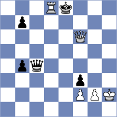 Auckland - Dorazilova (Wroclaw POL, 2024)
