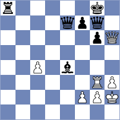 Ashiev - Janaszak (Chess.com INT, 2021)