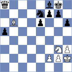 Czernek - Gokerkan (chess.com INT, 2022)