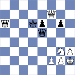 Guimaraes - Liu (chess.com INT, 2024)