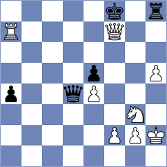Kleiman - Kovalyov (chess.com INT, 2023)