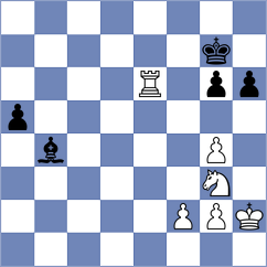 Kobo - Garcia Ramos (chess.com INT, 2022)